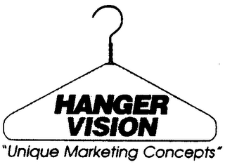 HANGER VISION "UNIQUE MARKETING CONCEPTS"