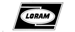LORAM trademark
