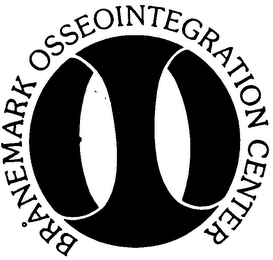 BRANEMARK OSSEOINTEGRATION CENTER