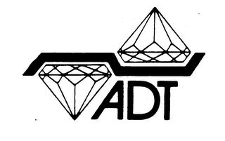 ADT