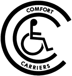 COMFORT CARRIERS
