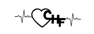 CHF trademark