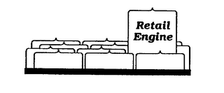 RETAIL ENGINE trademark