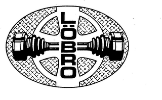 LOBRO