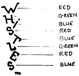 WHISTLES trademark