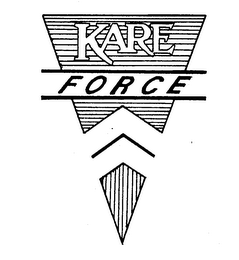 KARE FORCE