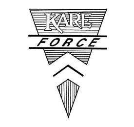 KARE FORCE