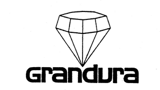 GRANDURA trademark