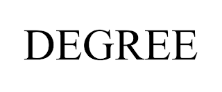 DEGREE trademark