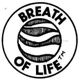 BREATH OF LIFE trademark