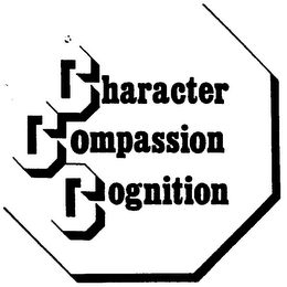 CHARACTER COMPASSION COGNITION