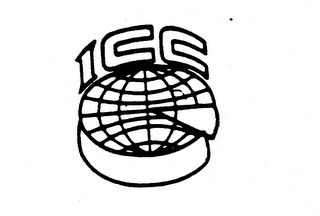ICC trademark
