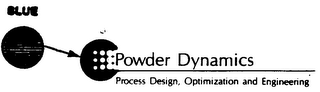 POWDER DYNAMICS PROCESS DESIGN, OPTIMIZATION AND ENGINEERING