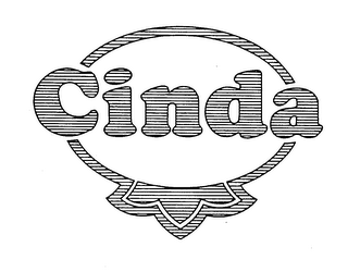 CINDA trademark