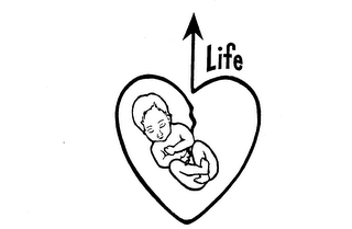 LIFE trademark