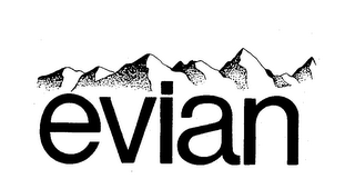 EVIAN trademark