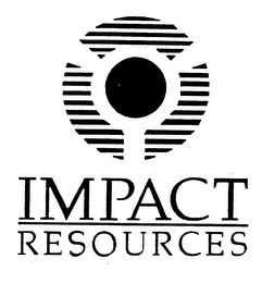 IMPACT RESOURCES