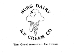BURG DAIRY ICE CREAM CO. THE GREAT AMERICAN ICE CREAM trademark