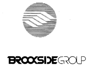 BROOKSIDE GROUP