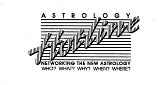 ASTROLOGY HOTLINE NETWORKING THE NEW ASTROLOGY WHO? WHAT? WHY? WHEN? WHERE?