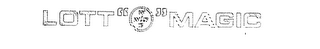 WIN LOTT"O"MAGIC trademark