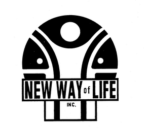 NEW WAY OF LIFE INC. trademark
