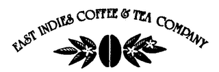 EAST INDIES COFFEE & TEA COMPANY