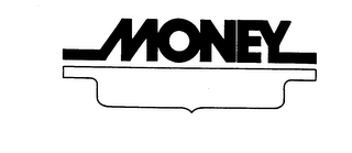 MONEY trademark