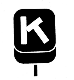 K trademark
