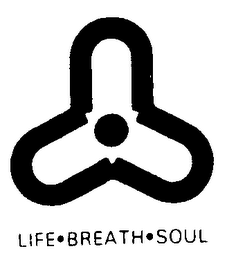 LIFE-BREATH-SOUL