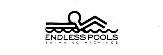 ENDLESS POOLS SWIMMING MACHINES