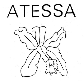 ATESSA trademark