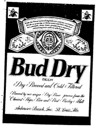 A B BUD DRY trademark