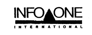 INFO ONE INTERNATIONAL