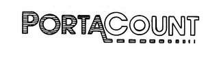 PORTACOUNT trademark