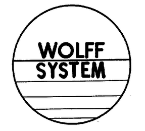 WOLFF SYSTEM trademark