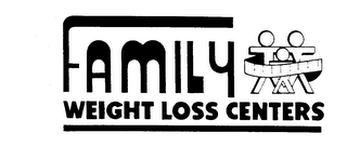 FAMILY WEIGHT LOSS CENTERS