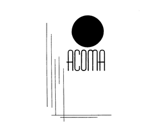 ACOMA