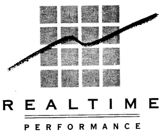 REALTIME PERFORMANCE