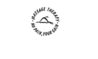 MASSAGE THERAPY NO PAIN, YOUR GAIN