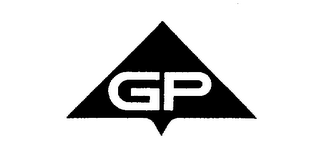 GP