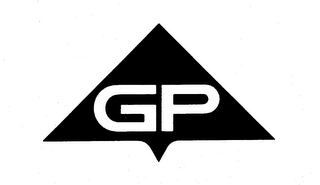 GP