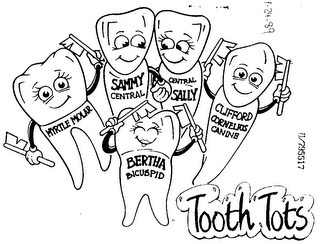 MYRTLE MOLAR, SAMMY CENTRAL CENTRAL SALLY BERTHA BISCUSPID CLIFFORD CORNELIUS CANINE TOOTH TOTS