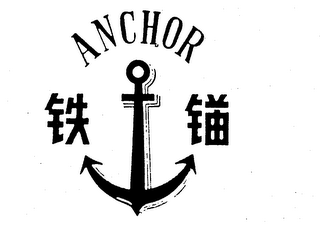 ANCHOR