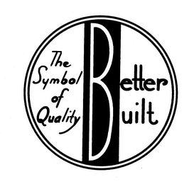 BETTER BUILT THE SYMBOL OF QUALITY