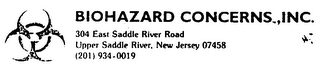 BIOHAZARD CONCERNS, INC.