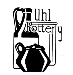 UHL POTTERY trademark