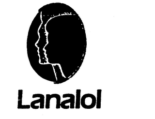 LANALOL