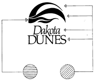 DAKOTA DUNES