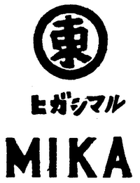 MIKA